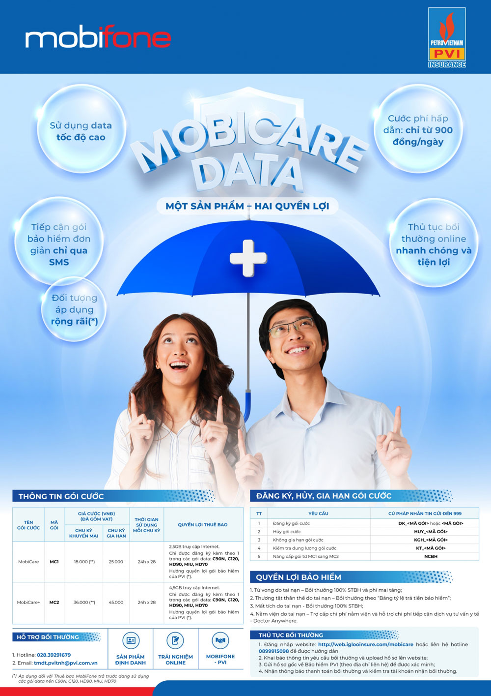 Bảo hiểm PVI hợp tác với MobiFone